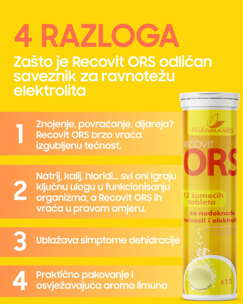 Pharmamed podsjeća: Hidratacija i ravnoteža elektrolita ključ su zdravlja – Recovit ORS kao saveznik u svakodnevici